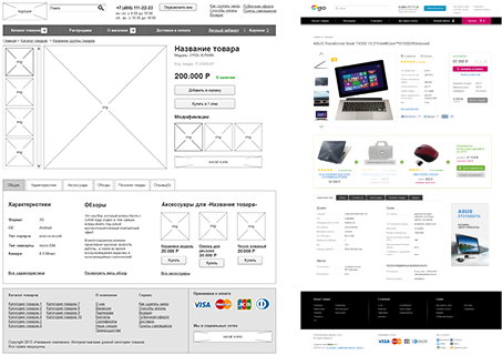 Прототип и дизайн страницы товара для экранов > 1280px