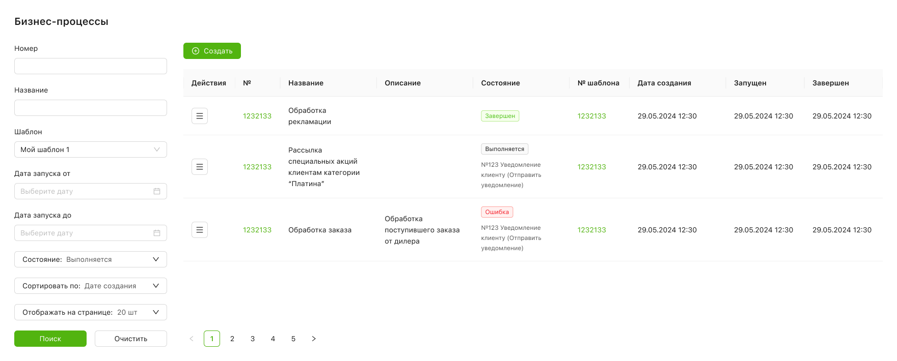 Spisok-biznes-protsessov