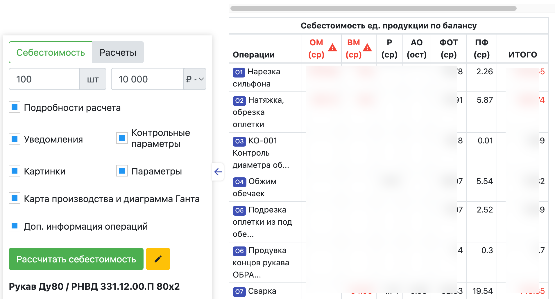 Участие премиального фонда в себестоимости продукции