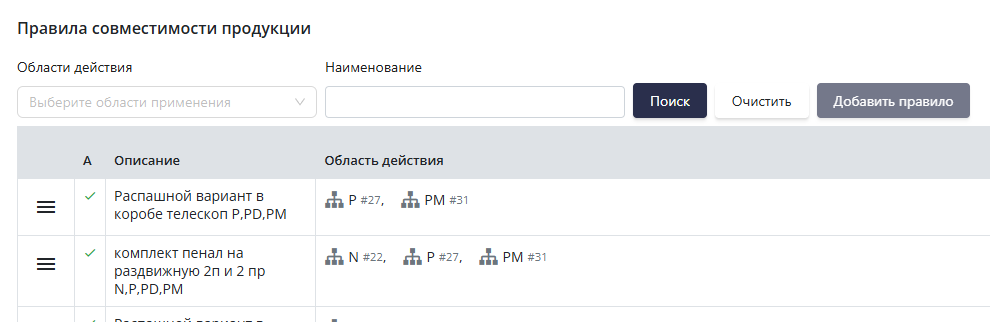Правила совместимости продукции