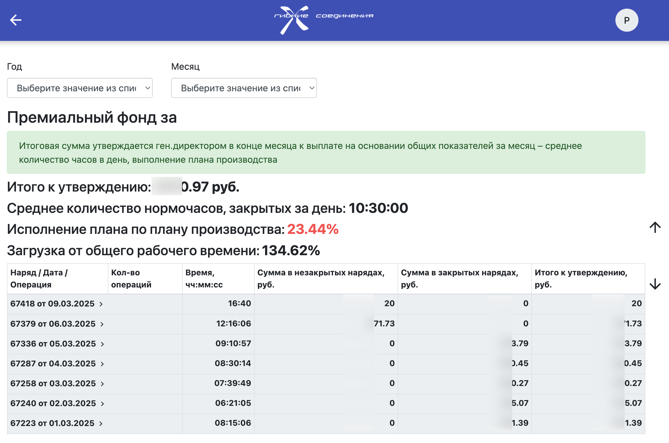 Начисления премиального фонда за текущий месяц