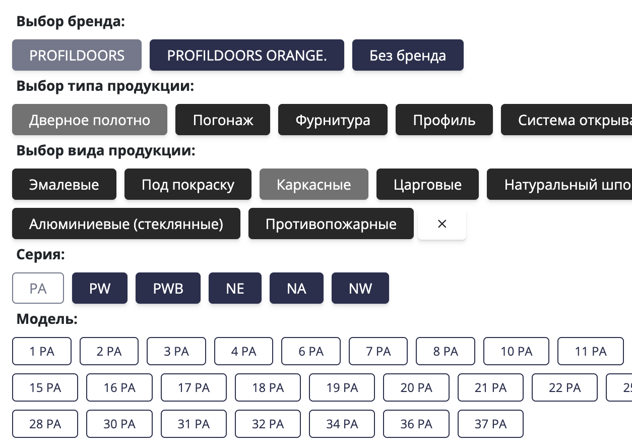 Классификатор моделей продукции фабрики Профильдорс